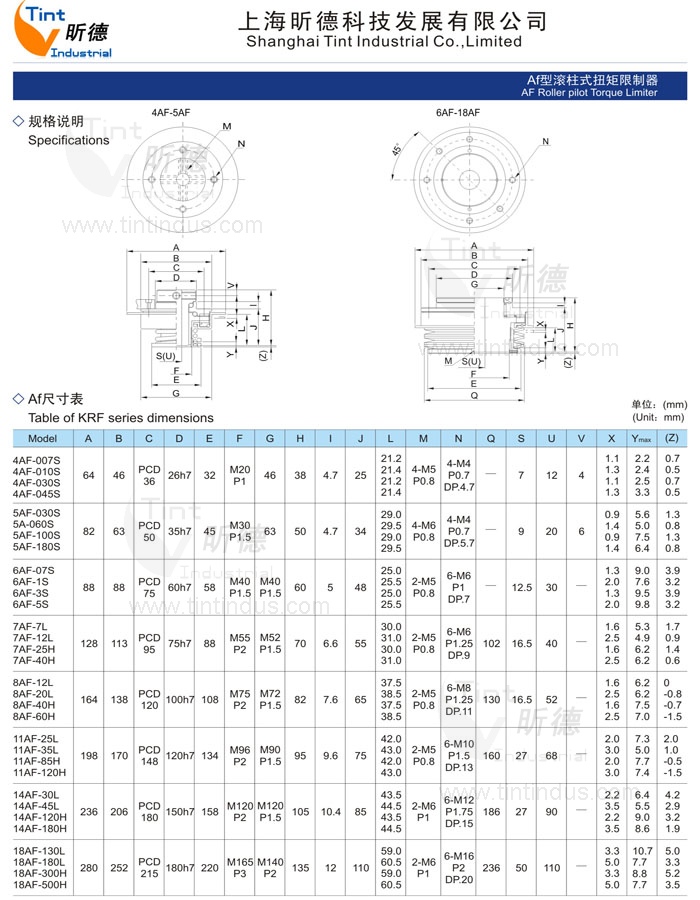 AF扭力限制器