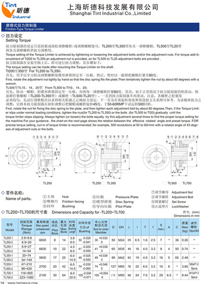 TL扭力限制器