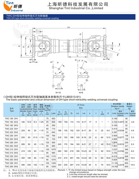 短型伸缩焊接式万向联轴器